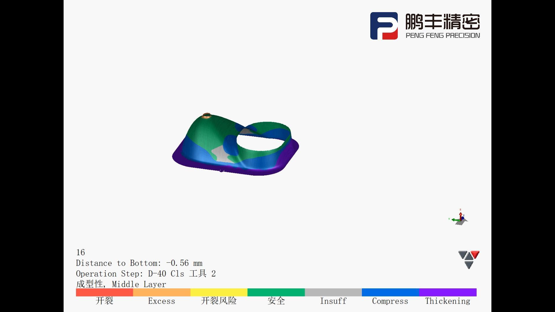 成型性分（fèn）析-應用